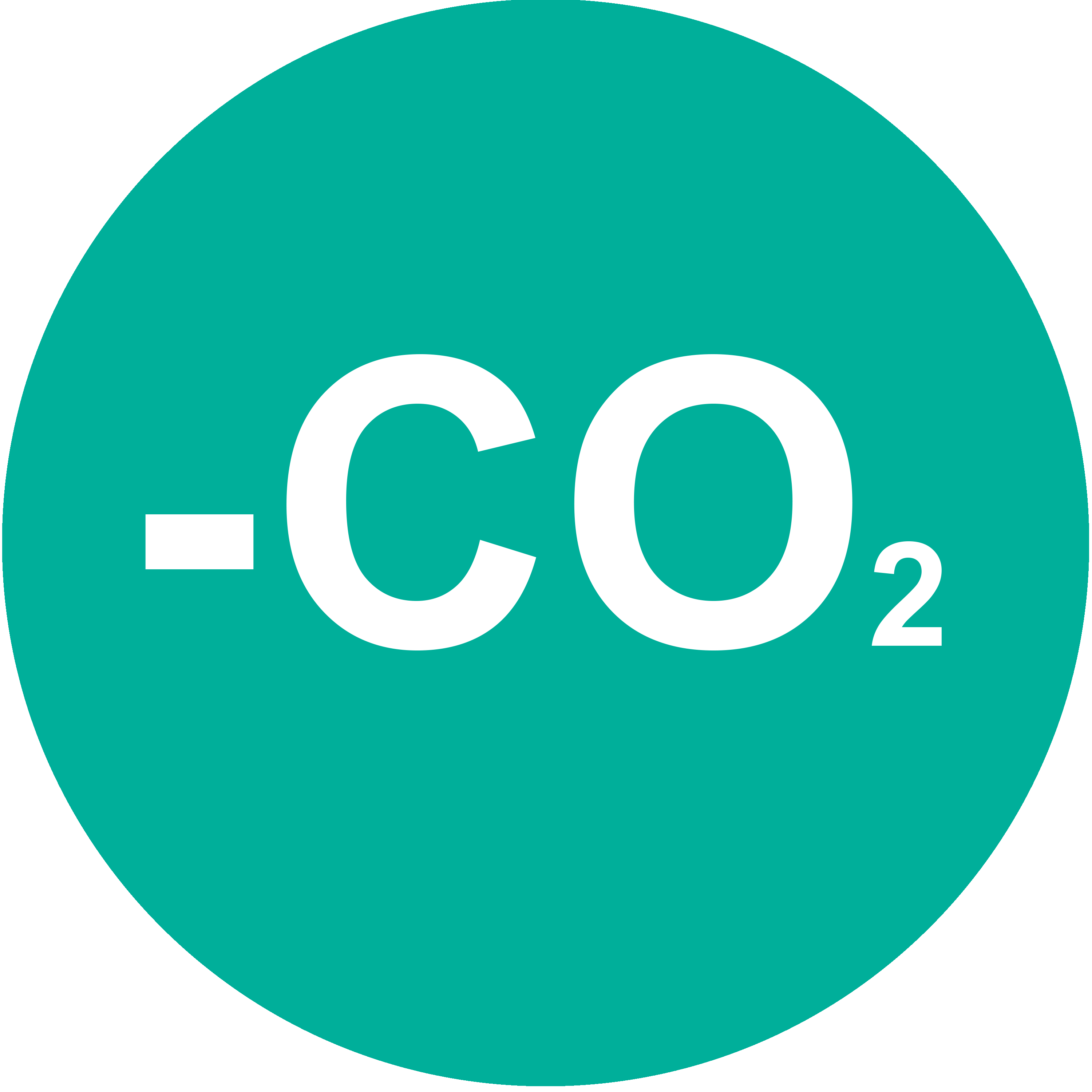 Innovation-CO2 | Coor